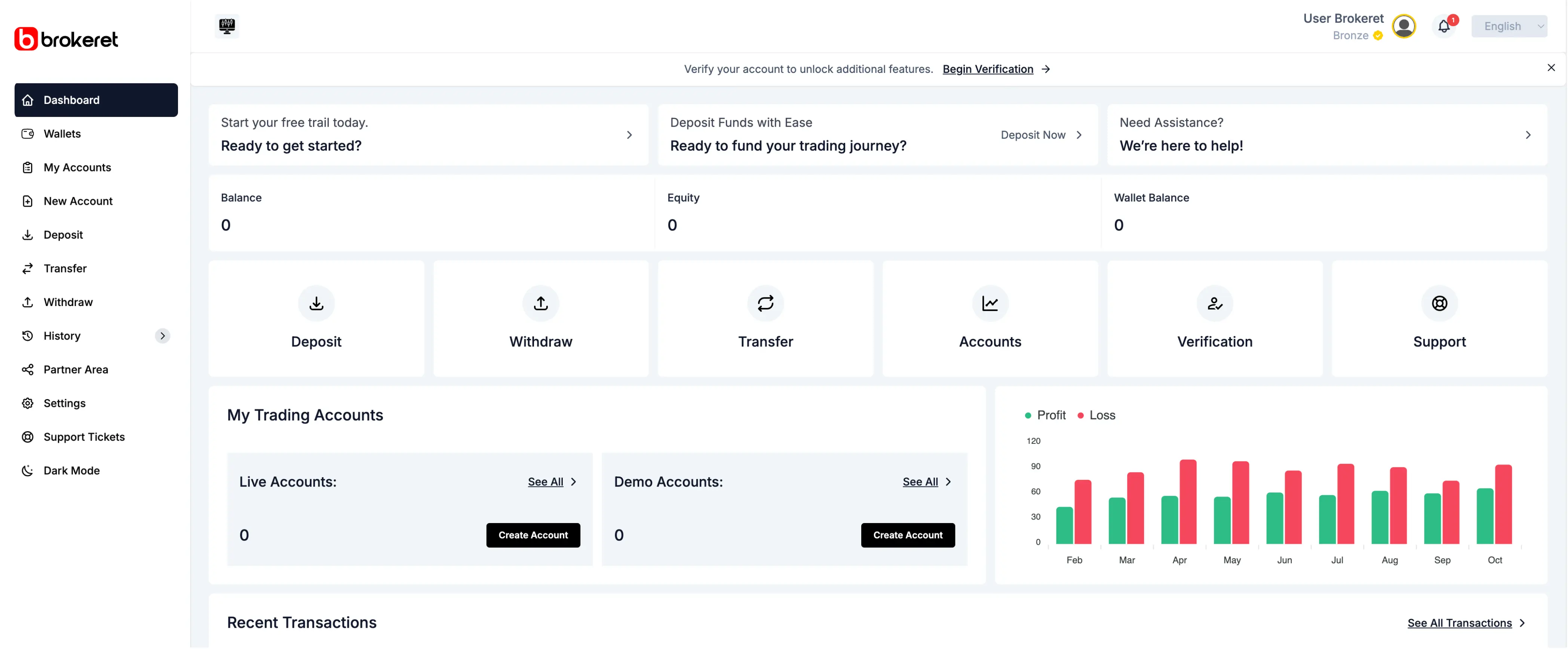 CRM Benefits
